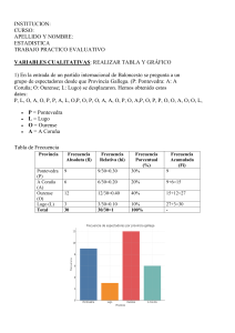 Estad&iacute;stica: Variables Cualitativas y Cuantitativas