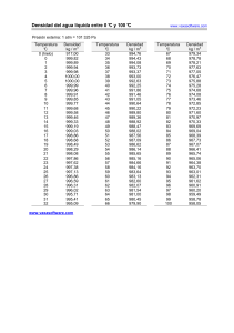 Densidad del Agua L&iacute;quida: 0-100&deg;C (Tabla)