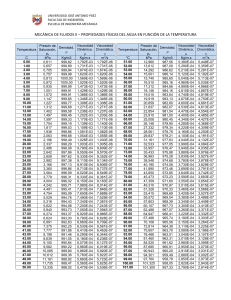 Propiedades F&iacute;sicas del Agua vs Temperatura - Tabla de Datos
