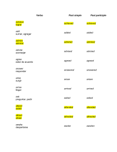 Lista de verbos en ingl&eacute;s: Pasado simple y participio