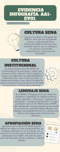 Cultura SENA: Infografía sobre Lenguaje y Valores Institucionales