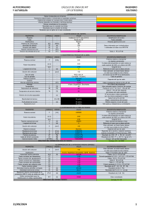 C&aacute;lculo L&iacute;nea MT (3&ordf;): Autoconsumo y Autarqu&iacute;a