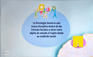 Psicolog&iacute;a Social: Objeto de Estudio y Metodolog&iacute;as