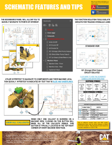Wheel Loader Power Train Schematic - 966 & 972 Models