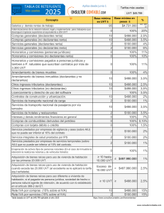 Tabla Retefuente 2025: Tarifas y Bases M&iacute;nimas en Colombia