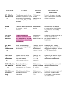 Instrumentos para la Evaluación de TCA: EAT-40, SCOFF, EDI y más