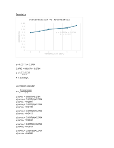Informe: Concentraci&oacute;n de C&uacute;rcuma por Espectrofotometr&iacute;a