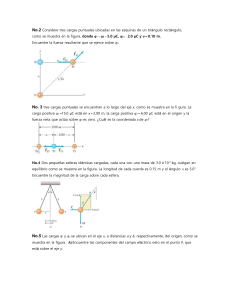 Problemas de Electrostática: Fuerzas y Campos Eléctricos
