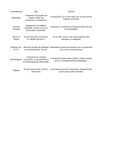 Ego vs Sombra: Caracter&iacute;sticas y Funciones