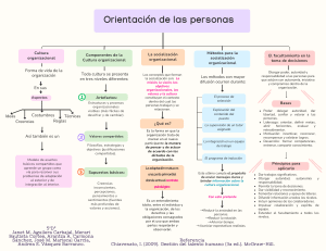 Orientaci&oacute;n de Personas: Cultura, Socializaci&oacute;n y Facultamiento Organizacional