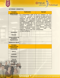 Actividad: Variables Dependientes e Independientes en Organizaciones