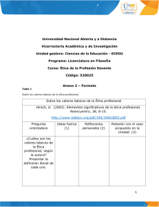 Formato de Actividad: Ética Profesional Docente - UNAD