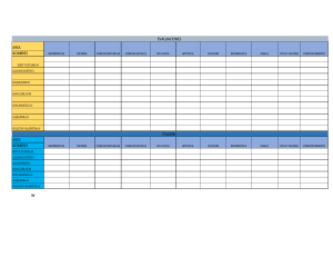 Tabla de Calificaciones Escolares: Evaluaciones y Talleres