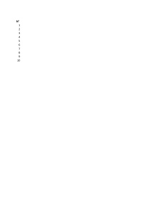Lista de Verificaci&oacute;n: Inspecci&oacute;n Cilindros y Prueba Hidrost&aacute;tica