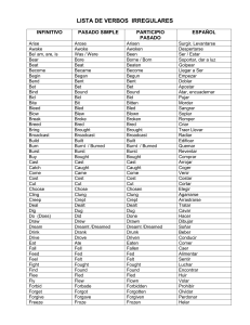 Irregular Verbs List English Spanish
