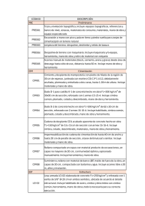Especificaciones Técnicas de Construcción: Preliminares, Cimentación y Estructura