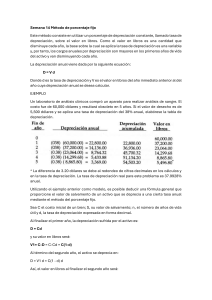 M&eacute;todo de Porcentaje Fijo: Depreciaci&oacute;n de Activos
