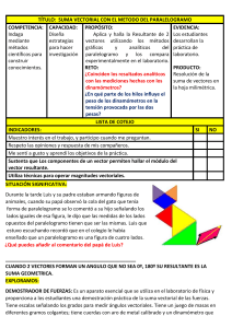Suma Vectorial: M&eacute;todo del Paralelogramo y Pr&aacute;ctica de Laboratorio