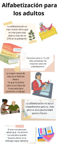 Alfabetización para Adultos: Oportunidades y Futuro
