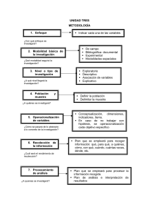 Metodología de Investigación: Enfoque, Modalidades y Niveles