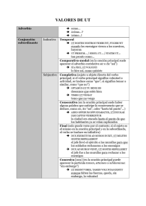 Valores de UT en Lat&iacute;n: Gu&iacute;a de Uso y Ejemplos