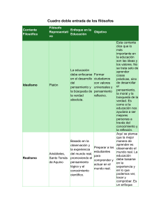Filosof&iacute;a de la Educaci&oacute;n: Tabla Comparativa de Corrientes