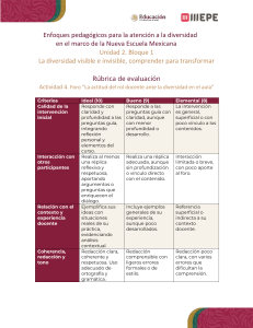 Rúbrica: Actitud Docente ante Diversidad en Nueva Escuela Mexicana