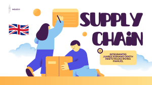 Supply Chain: Definition, Components, Processes & Importance