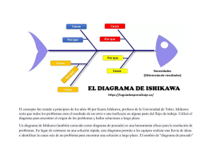 Diagrama de Ishikawa: Gu&iacute;a Completa para la Resoluci&oacute;n de Problemas