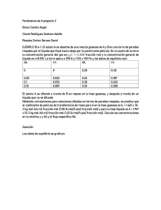 Fenómenos de Transporte 2: Absorción de Soluto A en Torre de Paredes Mojadas