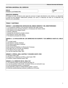 Historia Universal del Derecho: Programa de Curso y Temario Completo