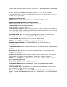 Cronolog&iacute;a de la Historia Constitucional y Pol&iacute;tica de M&eacute;xico (1808-1920)