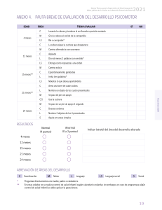 Pauta Breve Evaluaci&oacute;n Desarrollo Psicomotor Ni&ntilde;os 0-9 a&ntilde;os