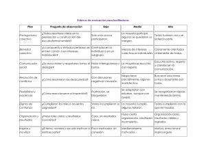 R&uacute;brica de Evaluaci&oacute;n para Facilitadores: Protagonismo y Bienestar