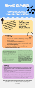 Himno Nacional de Espa&ntilde;a: Historia, Regulaci&oacute;n y Protocolo