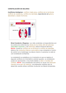 Constelaci&oacute;n de Bulimia: Conflictos Biol&oacute;gicos y NMG