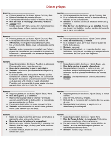Dioses Griegos: Nombres, Atributos y S&iacute;mbolos del Olimpo