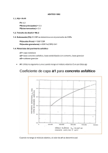 Dise&ntilde;o de Pavimentos Asf&aacute;lticos ASHTOO 1993: Gu&iacute;a T&eacute;cnica de Ingenier&iacute;a