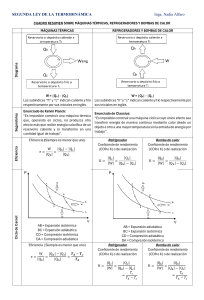 Segunda Ley de la Termodin&aacute;mica: M&aacute;quinas T&eacute;rmicas