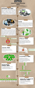 Infograf&iacute;a del SENA: Historia, Misi&oacute;n y Estructura