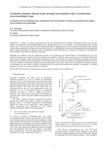Drained Shear Strength & Plasticity Index Correlation in OC Clays