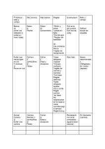 Gu&iacute;a de Reglas y T&aacute;cticas de B&eacute;isbol/S&oacute;ftbol: Bateo, Carrera y Campo