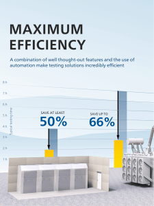 MAXIMUM EFFICIENCY: Automated Electrical Testing Solutions