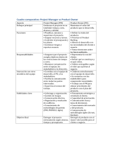 Project Manager vs Product Owner: Cuadro Comparativo de Roles