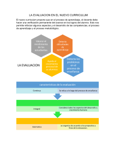 Evaluaci&oacute;n en el Nuevo Curr&iacute;culo: Caracter&iacute;sticas y Prop&oacute;sitos
