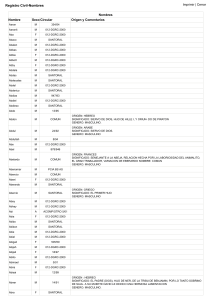 Lista de nombres: Origen, significado y sexo