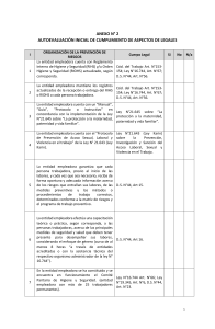 Autoevaluación Cumplimiento Legal Prevención Riesgos Laborales