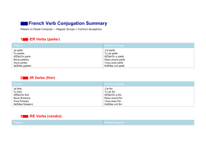 Povzetek francoskega glagolskega sklanjanja: Pr&eacute;sent vs Pass&eacute; Compos&eacute;
