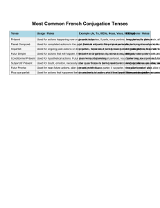 Najpogostej&scaron;i francoski glagolski časi: Vodnik za konjugacijo