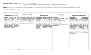 Autoconcepto y Actitudes en Estudiantes de Psicología UMSA
